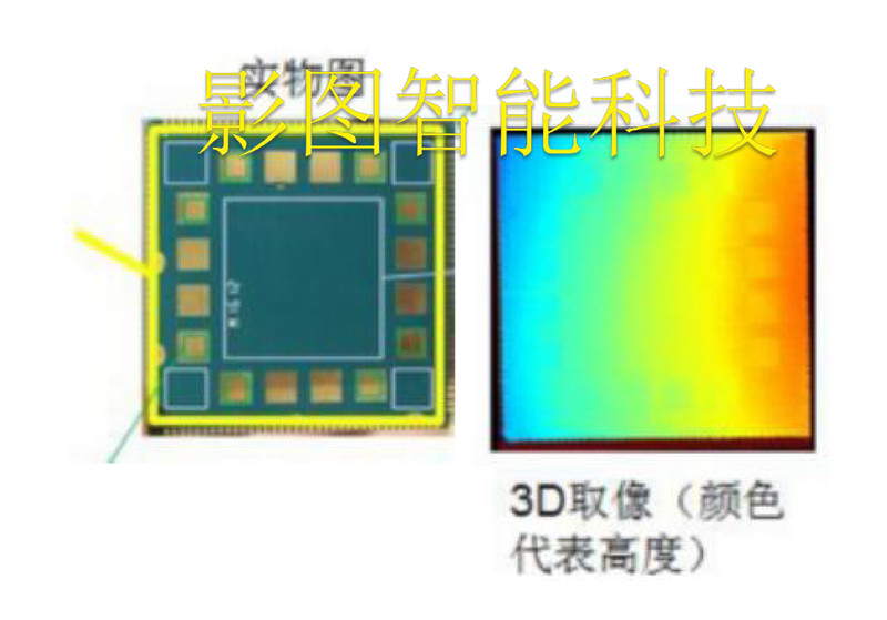 ͨ��оƬƽ��ȼ��